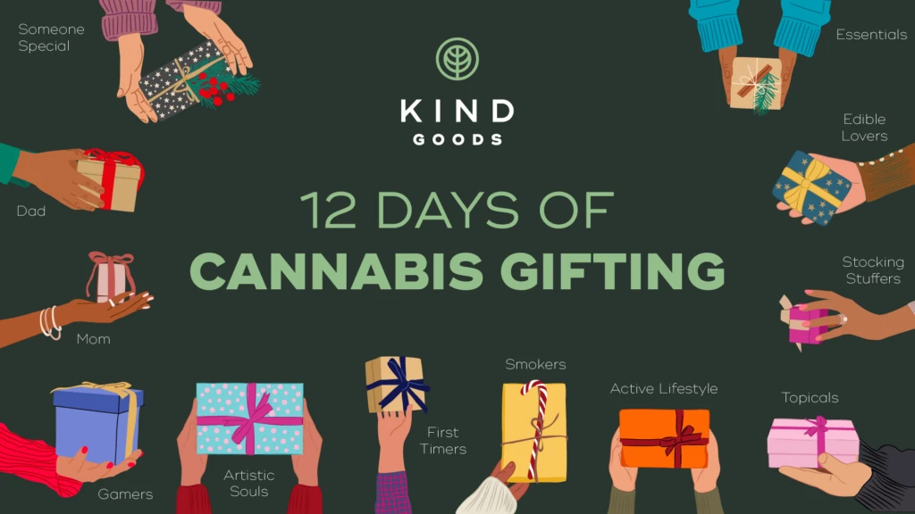 Gifting Guide: 12 Days of Cannabis for Everyone on Your List 