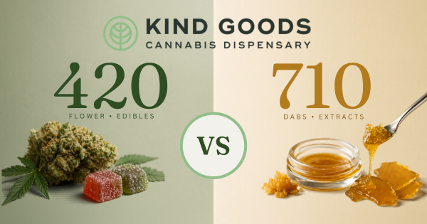 What Is 710 Day? The Biggest Cannabis Holiday After 420