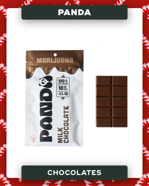 Kind Goods' Gifting Guide - Edible Lovers - Chocolates